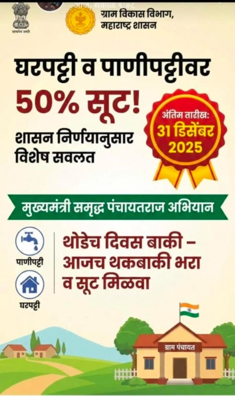 घरपट्टी व पाणीपट्टीवर कर थकबाकीदारांसाठी  मोठी सूट.